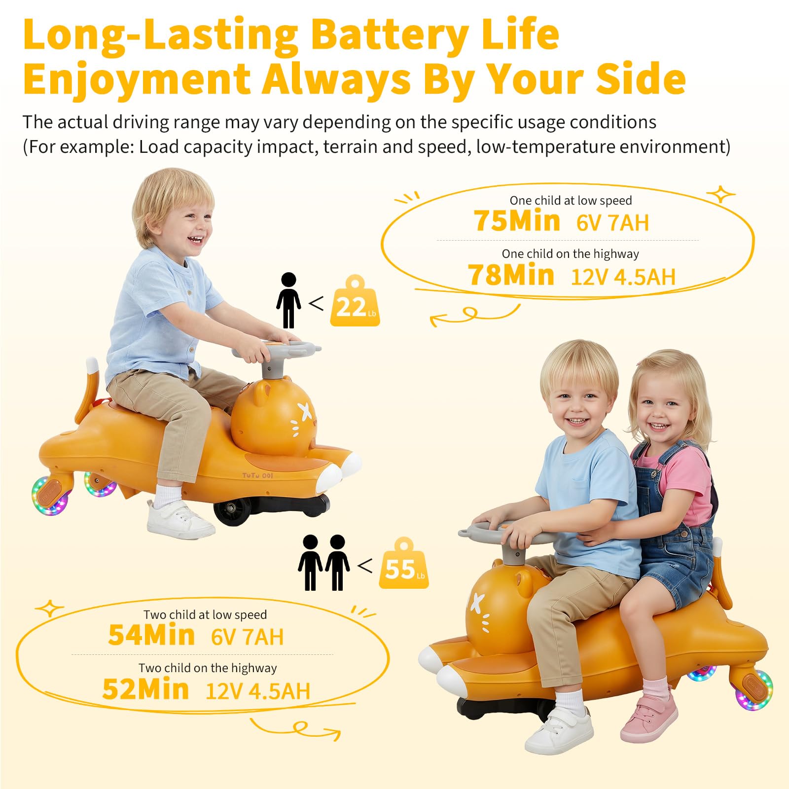 Macchina Elettrica Cavalcabile - Kids Toys Electric Car recensione e prezzo
